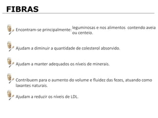 FIBRAS
Encontram-se principalmente:leguminosas e nos alimentos contendo aveia
ou centeio.
Ajudam a diminuir a quantidade de colesterol absorvido.
Ajudam a manter adequados os níveis de minerais.
Contribuem para o aumento do volume e fluidez das fezes, atuando como
laxantes naturais.
Ajudam a reduzir os níveis de LDL.
 