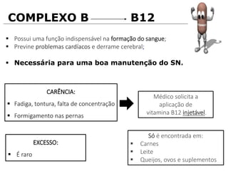 COMPLEXO B B12
Só é encontrada em:
 Carnes
 Leite
 Queijos, ovos e suplementos
Médico solicita a
aplicação de
vitamina B12 injetável.
 Possui uma função indispensável na formação do sangue;
 Previne problemas cardíacos e derrame cerebral;
 Necessária para uma boa manutenção do SN.
CARÊNCIA:
 Fadiga, tontura, falta de concentração
 Formigamento nas pernas
EXCESSO:
 É raro
 
