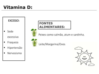 EXCESSO:
 Sede
excessiva
 Fraqueza
 Hipertensão
 Nervosismo
FONTES
ALIMENTARES:
Peixes como salmão, atum e sardinha.
Leite/Margarina/Ovos
Vitamina D:
 