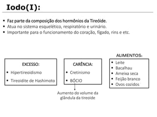 Iodo(I):
ALIMENTOS:
 Faz parte da composição dos hormônios da Tireóide.
 Atua no sistema esquelético, respiratório e urinário.
 Importante para o funcionamento do coração, fígado, rins e etc.
 Leite
 Bacalhau
 Ameixa seca
 Feijão branco
 Ovos cozidos
EXCESSO:
 Hipertireoidismo
 Tireoidite de Hashimoto
CARÊNCIA:
 Cretinismo
 BÓCIO
Aumento do volume da
glândula da tireoide
 