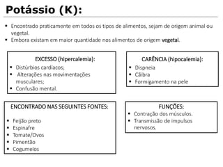 Potássio (K):
 Encontrado praticamente em todos os tipos de alimentos, sejam de origem animal ou
vegetal.
 Embora existam em maior quantidade nos alimentos de origem vegetal.
FUNÇÕES:
 Contração dos músculos.
 Transmissão de impulsos
nervosos.
EXCESSO (hipercalemia):
 Distúrbios cardíacos;
 Alterações nas movimentações
musculares;
 Confusão mental.
CARÊNCIA (hipocalemia):
 Dispneia
 Cãibra
 Formigamento na pele
ENCONTRADO NAS SEGUINTES FONTES:
 Feijão preto
 Espinafre
 Tomate/Ovos
 Pimentão
 Cogumelos
 