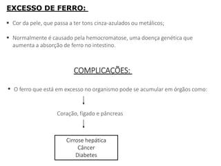  Cor da pele, que passa a ter tons cinza-azulados ou metálicos;
 Normalmente é causado pela hemocromatose, uma doença genética que
aumenta a absorção de ferro no intestino.
EXCESSO DE FERRO:
 O ferro que está em excesso no organismo pode se acumular em órgãos como:
Coração, fígado e pâncreas
Cirrose hepática
Câncer
Diabetes
COMPLICAÇÕES:
 