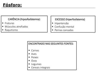 EXCESSO (hiperfosfatemia)
 Hipertensão
 Confusão mental
 Pernas cansadas
CARÊNCIA (hiposfosfatemia):
 Fraturas
 Músculos atrofiados
 Raquitismo
Fósforo:
ENCONTRADO NAS SEGUINTES FONTES:
 Carnes
 Aves
 Peixes
 Ovos
 Legumes
 Cereais integrais
 