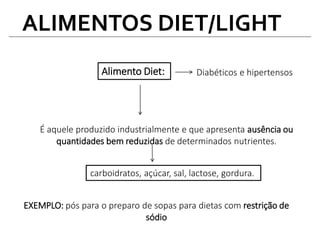 ALIMENTOS DIET/LIGHT
Alimento Diet: Diabéticos e hipertensos
É aquele produzido industrialmente e que apresenta ausência ou
quantidades bem reduzidas de determinados nutrientes.
carboidratos, açúcar, sal, lactose, gordura.
EXEMPLO: pós para o preparo de sopas para dietas com restrição de
sódio
 