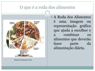 O que é a roda dos alimentos A Roda dos Alimentos é uma imagem ou representação gráfica que ajuda a escolher e a combinar os alimentos que deverão fazer parte da alimentação diária.Roda dos alimentos velhaRoda dos alimentos nova 