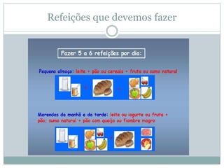 Refeições que devemos fazer 