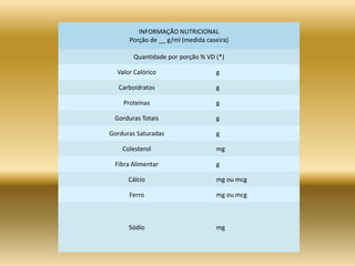 INFORMAÇÃO NUTRICIONAL
Porção de __ g/ml (medida caseira)
Quantidade por porção % VD (*)
Valor Calórico g
Carboidratos g
Proteínas g
Gorduras Totais g
Gorduras Saturadas g
Colesterol mg
Fibra Alimentar g
Cálcio mg ou mcg
Ferro mg ou mcg
Sódio mg
 