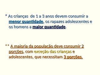 *
* As crianças de 1 a 3 anos devem consumir a
As crianças de 1 a 3 anos devem consumir a
menor quantidade
menor quantidade,
, os rapazes adolescentes e
os rapazes adolescentes e
os homens a
os homens a maior quantidade
maior quantidade.
**
** A maioria da população deve consumir 2
A maioria da população deve consumir 2
porções
porções, com
, com exceção das crianças
exceção das crianças e
e
adolescentes, que necessitam
adolescentes, que necessitam 3 porções
3 porções.
.
 