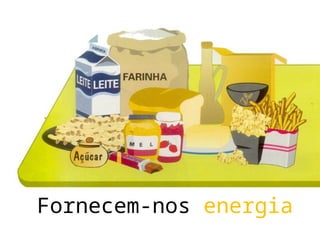 Fornecem-nos energia
 