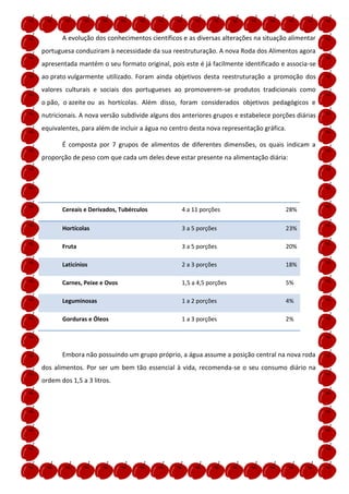 A evolução dos conhecimentos científicos e as diversas alterações na situação alimentar
portuguesa conduziram à necessidade da sua reestruturação. A nova Roda dos Alimentos agora
apresentada mantém o seu formato original, pois este é já facilmente identificado e associa-se
ao prato vulgarmente utilizado. Foram ainda objetivos desta reestruturação a promoção dos
valores culturais e sociais dos portugueses ao promoverem-se produtos tradicionais como
o pão, o azeite ou as hortícolas. Além disso, foram considerados objetivos pedagógicos e
nutricionais. A nova versão subdivide alguns dos anteriores grupos e estabelece porções diárias
equivalentes, para além de incluir a água no centro desta nova representação gráfica.

       É composta por 7 grupos de alimentos de diferentes dimensões, os quais indicam a
proporção de peso com que cada um deles deve estar presente na alimentação diária:




       Cereais e Derivados, Tubérculos          4 a 11 porções                      28%

       Hortícolas                               3 a 5 porções                       23%

       Fruta                                    3 a 5 porções                       20%

       Laticínios                               2 a 3 porções                       18%

       Carnes, Peixe e Ovos                     1,5 a 4,5 porções                   5%

       Leguminosas                              1 a 2 porções                       4%

       Gorduras e Óleos                         1 a 3 porções                       2%




       Embora não possuindo um grupo próprio, a água assume a posição central na nova roda
dos alimentos. Por ser um bem tão essencial à vida, recomenda-se o seu consumo diário na
ordem dos 1,5 a 3 litros.
 