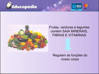 Frutas, verduras e legumes contém SAIA MINERAIS, FIBRAS E VITAMINAS Regulam as funções do nosso corpo 
