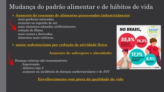 Aumento de sobrepeso e obesidade:
Doenças crônicas não transmissíveis:
. hipertensão
. diabetes tipo 2
. aumento na incidência de doenças cardiovasculares e de AVC
Envelhecimento com piora da qualidade de vida
Mudança do padrão alimentar e de hábitos de vida
➢ Aumento do consumo de alimentos processados industrialmente:
mais gorduras saturadas;
aumento na ingestão de sal;
mais alimentos adoçados artificialmente;
redução de fibras;
mais carnes e derivados;
alimentos mais calóricos;
➢ maior sedentarismo por redução de atividade física
 