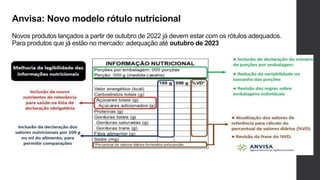 Anvisa: Novo modelo rótulo nutricional
Novos produtos lançados a partir de outubro de 2022 já devem estar com os rótulos adequados.
Para produtos que já estão no mercado: adequação até outubro de 2023
 