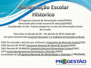 O Programa nacional de alimentação escolar(PNAE).
               Gerenciado pelo fundo nacional de educação(FNDE).
      Considerado um dos maiores programas na área de alimentação escolar
                                  No mundo.
          Teve início na década de 40 – Na década de 50 foi elaborado
  Um plano denominado Conjunto Alimentar é o problema da Nutrição no Brasil.

1955-Foi assinado o decreto que instituem a Campanha de Merenda Escolar(CME)
1956-Decreto Nº 39.007 Campanha Nacional de Merenda Escolar(CNME)
1965-Decreto Nº 56.886/65 Campanha Nacional Alimentação Escolar(CNAE)
1972-Instituição Nacional de Alimentação e Nutrição (INAN)
Consolidada do I Programa Nacional de Alimentação e Nutrição (I PRONAN)
 