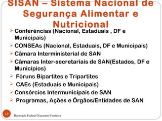 SISAN – Sistema Nacional de
    Segurança Alimentar e
         Nutricional
      Conferências (Nacional, Estaduais , DF e
       Municipais)
      CONSEAs (Nacional, Estaduais, DF e Municipais)
      Câmara Interministerial de SAN
      Câmaras Inter-secretariais de SAN(Estados, DF e
       Municípios)
      Fóruns Bipartites e Tripartites
      CAEs (Estaduais e Municipais)
      Consórcios Intermunicipais de SAN
      Programas, Ações e Órgãos/Entidades de SAN

13
      Deputado Federal Nazareno Fonteles
 