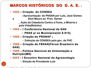 MARCOS HISTÓRICOS DO D. A. E.                         1


     1993 – Criação do CONSEA
               - Apresentação do PNSAN por Lula, José Gomes
        e            Dom Mauro ao Pres. Itamar
            _ Ação da Cidadania Contra a Fome, a Miséria e
            pela Vida(Betinho)
       1994 – I Conferencia Nacional de SAN
               - PNAE p/ os Municípios(lei 8.913)
       1995 – Criação do PRONAF 2
                - Extinção do CONSEA pelo gov. de FHC
       1998 – Criação do FBSAN(Fórum Brasileiro de
        SAN)
       1999 – Política Nacional de Alimentação e
        Nutrição(MS)
       2002 - I Encontro Nacional de Agroecologia
              - Eleição do Presidente Lula
3
 