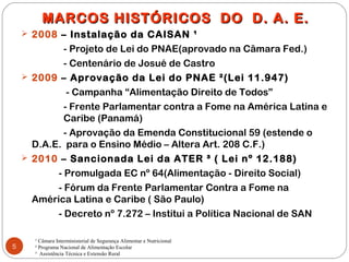 MARCOS HISTÓRICOS DO D. A. E.
     2008 – Instalação da CAISAN ¹
             - Projeto de Lei do PNAE(aprovado na Câmara Fed.)
             - Centenário de Josué de Castro
     2009 – Aprovação da Lei do PNAE ²(Lei 11.947)
              - Campanha “Alimentação Direito de Todos”
             - Frente Parlamentar contra a Fome na América Latina e
             Caribe (Panamá)
             - Aprovação da Emenda Constitucional 59 (estende o
      D.A.E. para o Ensino Médio – Altera Art. 208 C.F.)
     2010 – Sancionada Lei da ATER ³ ( Lei nº 12.188)
           - Promulgada EC nº 64(Alimentação - Direito Social)
           - Fórum da Frente Parlamentar Contra a Fome na
      América Latina e Caribe ( São Paulo)
           - Decreto nº 7.272 – Institui a Política Nacional de SAN

      ¹ Câmara Interministerial de Segurança Alimentar e Nutricional
5     ² Programa Nacional de Alimentação Escolar
      ³ Assistência Técnica e Extensão Rural
 