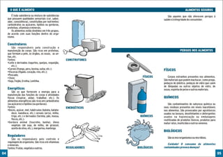 Alimentação escolar go
