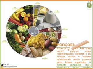 PORÇÕES
Crianças de um a três anos
devem       guiar-se     pelas
recomendações inferiores e os
homens activos e rapazes
adolescentes devem guiar-se
pelos limites superiores. A
restante    população    deve
orientar-se   pelos    valores
 