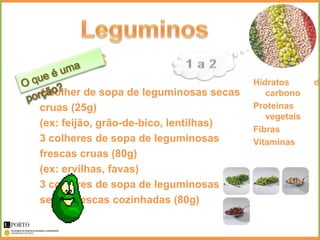 Hidratos      de
1 colher de sopa de leguminosas secas      carbono
cruas (25g)                             Proteínas
                                           vegetais
(ex: feijão, grão-de-bico, lentilhas)
                                        Fibras
3 colheres de sopa de leguminosas       Vitaminas
frescas cruas (80g)
(ex: ervilhas, favas)
3 colheres de sopa de leguminosas
secas/frescas cozinhadas (80g)
 