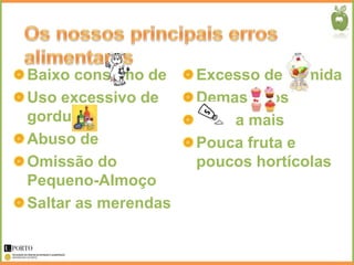 Baixo consumo de     Excesso de comida
Uso excessivo de     Demasiados
gorduras                 a mais
Abuso de             Pouca fruta e
Omissão do           poucos hortícolas
Pequeno-Almoço
Saltar as merendas
 