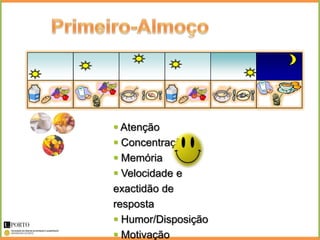  Atenção
 Concentração
 Memória
 Velocidade e
exactidão de
resposta
 Humor/Disposição
 Motivação
 