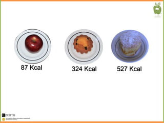 87 Kcal   324 Kcal   527 Kcal
 