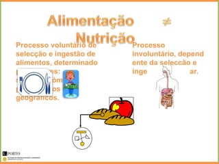 Processo voluntário de   Processo
selecção e ingestão de   involuntário, depend
alimentos, determinado   ente da selecção e
por factores:            ingestão alimentar.
socioeconómicos;
psicológicos e
geográficos.
 