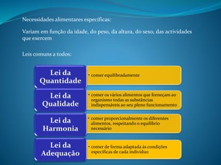 Necessidades alimentares específicas:
Variam em função da idade, do peso, da altura, do sexo, das actividades
que exercem
Leis comuns a todos:
• comer equilibradamenteLei da
Quantidade
• comer os vários alimentos que forneçam ao
organismo todas as substâncias
indispensáveis ao seu pleno funcionamento
Lei da
Qualidade
• comer proporcionalmente os diferentes
alimentos, respeitando o equilíbrio
necessário
Lei da
Harmonia
• comer de forma adaptada às condições
específicas de cada indivíduo
Lei da
Adequação
 