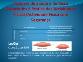 Factores de Saúde e de Risco
Associados à Prática das Actividades
Físicas/Actividade Física com
Segurança
O que é o musculo?
Tecido que efectua movimentos no corpo.
Existem três tipos de tecido muscular.
Tiposdemúsculo
ESQUELÉTICO
Também conhecido como musculo estriado,
que está sob controlo voluntário.
LISO Que não é controlado conscientemente
CARDÍACO Que só existe no coração
Lesões
O que é o tendão?
Estrutura tecidular conectiva que é o meio de união entre o músculo e o
osso, onde se insere e o coloca em movimento pela contracção
muscular.
 