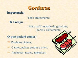 Gorduras Importância:    Energia  Feto: crescimento   Mãe: na 2ª metade da gravidez,  parto e aleitamento. O que poderá comer? Produtos lácteos; Carnes, peixes gordos e ovos; Azeitonas, nozes, amêndoas. 