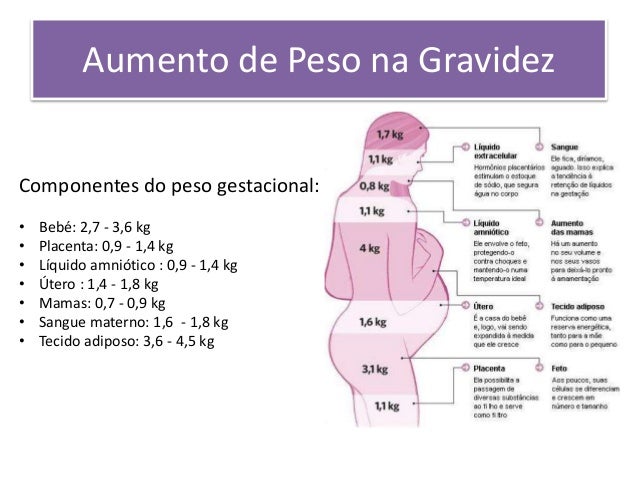 2 minutos guían en dolor de rodilla al flexionar hacia atras