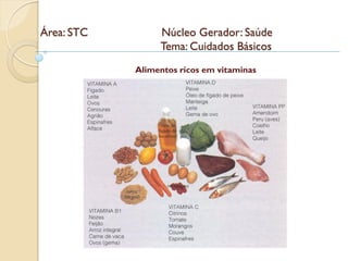 Área: STC        Núcleo Gerador: Saúde
                 Tema: Cuidados Básicos
            Alimentos ricos em vitaminas
 