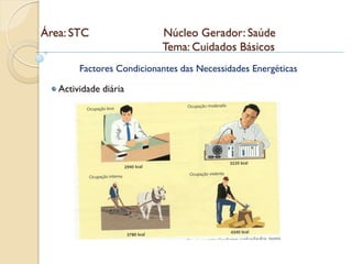 Área: STC                  Núcleo Gerador: Saúde
                           Tema: Cuidados Básicos
        Factores Condicionantes das Necessidades Energéticas

   Actividade diária
 