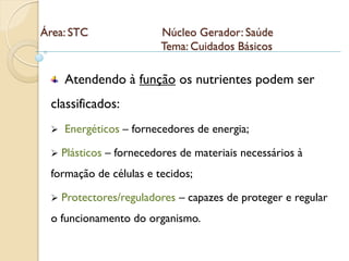 Área: STC                 Núcleo Gerador: Saúde
                          Tema: Cuidados Básicos

     Atendendo à função os nutrientes podem ser
 classificados:
    Energéticos – fornecedores de energia;

    Plásticos – fornecedores de materiais necessários à
 formação de células e tecidos;

    Protectores/reguladores – capazes de proteger e regular
 o funcionamento do organismo.
 