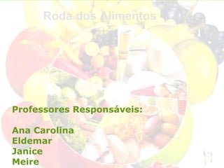 Professores Responsáveis:
Ana Carolina
Eldemar
Janice
Meire