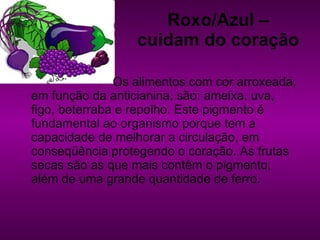 Roxo/Azul – cuidam do coração Os alimentos com cor arroxeada, em função da anticianina, são: ameixa, uva, figo, beterraba e repolho. Este pigmento é fundamental ao organismo porque tem a capacidade de melhorar a circulação, em conseqüência protegendo o coração. As frutas secas são as que mais contêm o pigmento, além de uma grande quantidade de ferro. 