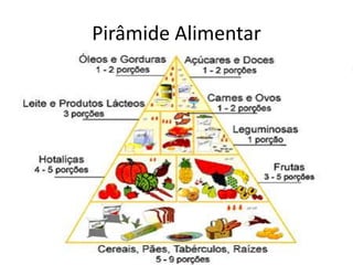 As orientações das pirâmides alimentares, que são esquemas gráficos que distribuem os vários tipos de alimento e as quantidades em que cada um deve ser ingerido nas refeições diárias, podem ajudar em alcançar uma alimentação saudável e evitar disfunções alimentares.Complementação ou suplementação de vitaminas podem ser necessárias para que uma dieta seja realmente saudável, segundo estudos e consensos de especialistas.A roda dos Alimentos tem 7 grupos de alimentos com dimensões diferentes, representando a proporção do peso que, cada um deles, devia ter na nossa alimentação diária.Muitos alimentos são utilizados na prevenção de doenças específicas ou para melhorar aspectos da saúde, sendo considerados alimentos funcionais.Alimentação saudável é uma dieta composta de proteínas, carboidrato, fibras, cálcio e outros minerais, como também rica em vitaminas. Para isto necessitamos de uma dieta variada, que tenha todos os tipos de alimentos, sem abusos e também sem exclusões.Variar os tipos de cereais, de carnes, de verduras, legumes e frutas, alternando as cores dos alimentos. As vitaminas e minerais é que dão as diversas colorações aos alimentos.