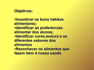 Objetivos:Objetivos:
●
Incentivar os bons hábitosIncentivar os bons hábitos
alimentares;alimentares;
●
Identificar as preferênciasIdentificar as preferências
alimentar dos alunos;alimentar dos alunos;
●
Identificar cores,textura e osIdentificar cores,textura e os
diferentes sabores dosdiferentes sabores dos
alimentosalimentos
●
Reconhecer os alimentos queReconhecer os alimentos que
fazem bem á nossa saúde.fazem bem á nossa saúde.
 