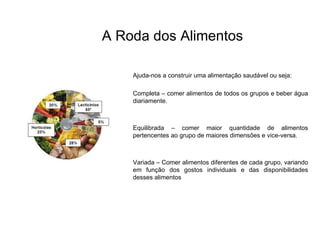 A Roda dos Alimentos Ajuda-nos a construir uma alimentação saudável ou seja: Completa – comer alimentos de todos os grupos e beber água diariamente. Equilibrada – comer maior quantidade de alimentos pertencentes ao grupo de maiores dimensões e vice-versa. Variada – Comer alimentos diferentes de cada grupo, variando em função dos gostos individuais e das disponibilidades desses alimentos 