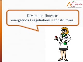 Devem ter alimentos
energéticos + reguladores + construtores.
 