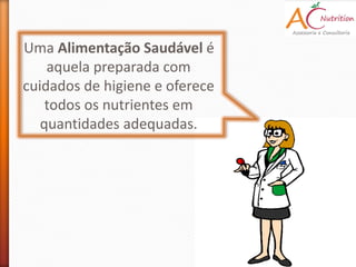 Uma Alimentação Saudável é
    aquela preparada com
cuidados de higiene e oferece
    todos os nutrientes em
   quantidades adequadas.
 