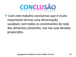  Com este trabalho concluímos que é muito
 importante termos uma alimentação
 saudável, com todos os constituintes da roda
 dos alimentos presentes, nas nas suas devidas
 proporções.




        Agrupamento de Ribeira de Pena/ Núcleo de Cerva   20
 