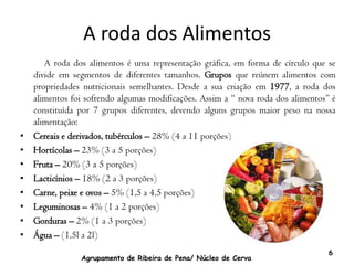 A roda dos Alimentos
       A roda dos alimentos é uma representação gráfica, em forma de círculo que se
    divide em segmentos de diferentes tamanhos. Grupos que reúnem alimentos com
    propriedades nutricionais semelhantes. Desde a sua criação em 1977, a roda dos
    alimentos foi sofrendo algumas modificações. Assim a “ nova roda dos alimentos” é
    constituída por 7 grupos diferentes, devendo alguns grupos maior peso na nossa
    alimentação:
•   Cereais e derivados, tubérculos – 28% (4 a 11 porções)
•   Hortícolas – 23% (3 a 5 porções)
•   Fruta – 20% (3 a 5 porções)
•   Lacticínios – 18% (2 a 3 porções)
•   Carne, peixe e ovos – 5% (1,5 a 4,5 porções)
•   Leguminosas – 4% (1 a 2 porções)
•   Gorduras – 2% (1 a 3 porções)
•   Água – (1,5l a 2l)
                                                                                   6
                Agrupamento de Ribeira de Pena/ Núcleo de Cerva
 