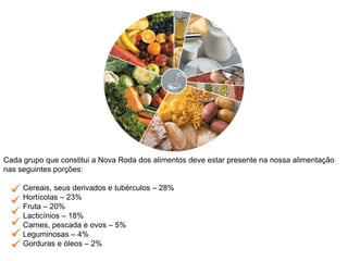 Cada grupo que constitui a Nova Roda dos alimentos deve estar presente na nossa alimentação
nas seguintes porções:
Cereais, seus derivados e tubérculos – 28%
Hortícolas – 23%
Fruta – 20%
Lacticínios – 18%
Carnes, pescada e ovos – 5%
Leguminosas – 4%
Gorduras e óleos – 2%
 