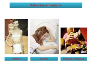 Anorexia Bulimia Ingestão Compulsiva
Distúrbios alimentares
 