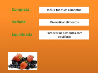 Completa
Variada
Equilibrada
Incluir todos os alimentos
Diversificar alimentos
Fornecer os alimentos com
equilíbrio
 