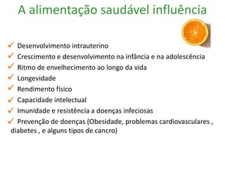 A alimentação saudável influência
Desenvolvimento intrauterino
Crescimento e desenvolvimento na infância e na adolescência
Ritmo de envelhecimento ao longo da vida
Longevidade
Rendimento físico
Capacidade intelectual
Imunidade e resistência a doenças infeciosas
Prevenção de doenças (Obesidade, problemas cardiovasculares ,
diabetes , e alguns tipos de cancro)
 