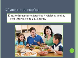 NÚMERO DE REFEIÇÕES
É muito importante fazer 5 a 7 refeições ao dia,
com intervalos de 2 a 3 horas.

 