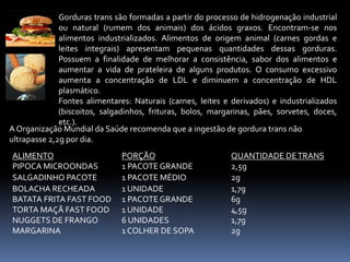 Gorduras trans são formadas a partir do processo de hidrogenação industrial 
ou natural (rumem dos animais) dos ácidos graxos. Encontram-se nos 
alimentos industrializados. Alimentos de origem animal (carnes gordas e 
leites integrais) apresentam pequenas quantidades dessas gorduras. 
Possuem a finalidade de melhorar a consistência, sabor dos alimentos e 
aumentar a vida de prateleira de alguns produtos. O consumo excessivo 
aumenta a concentração de LDL e diminuem a concentração de HDL 
plasmático. 
Fontes alimentares: Naturais (carnes, leites e derivados) e industrializados 
(biscoitos, salgadinhos, frituras, bolos, margarinas, pães, sorvetes, doces, 
etc.). 
A Organização Mundial da Saúde recomenda que a ingestão de gordura trans não 
ultrapasse 2,2g por dia. 
ALIMENTO PORÇÃO QUANTIDADE DE TRANS 
PIPOCA MICROONDAS 1 PACOTE GRANDE 2,5g 
SALGADINHO PACOTE 1 PACOTE MÉDIO 2g 
BOLACHA RECHEADA 1 UNIDADE 1,7g 
BATATA FRITA FAST FOOD 1 PACOTE GRANDE 6g 
TORTA MAÇÃ FAST FOOD 1 UNIDADE 4,5g 
NUGGETS DE FRANGO 6 UNIDADES 1,7g 
MARGARINA 1 COLHER DE SOPA 2g 
 